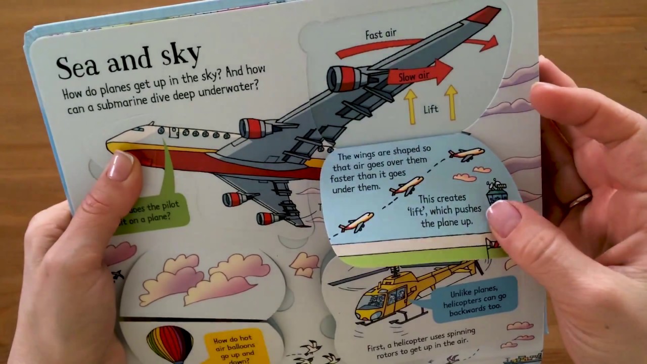Look inside How Things Works - Usborne