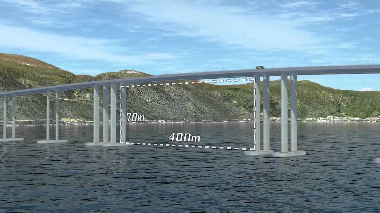 Statens vegvesen - Coastal Highway Route E39 crossing the Sognefjord (Animation)