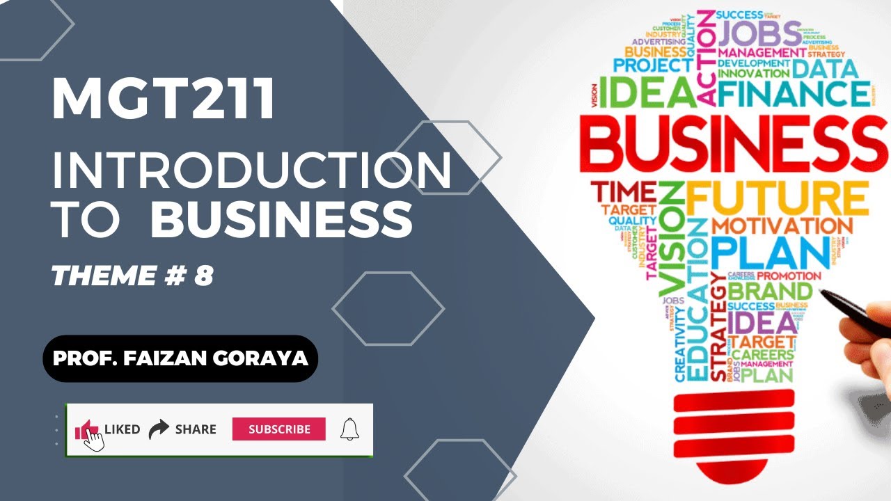 MGT211 Theme 8: Competing in Global Market || Introduction to Business || Short Lecture