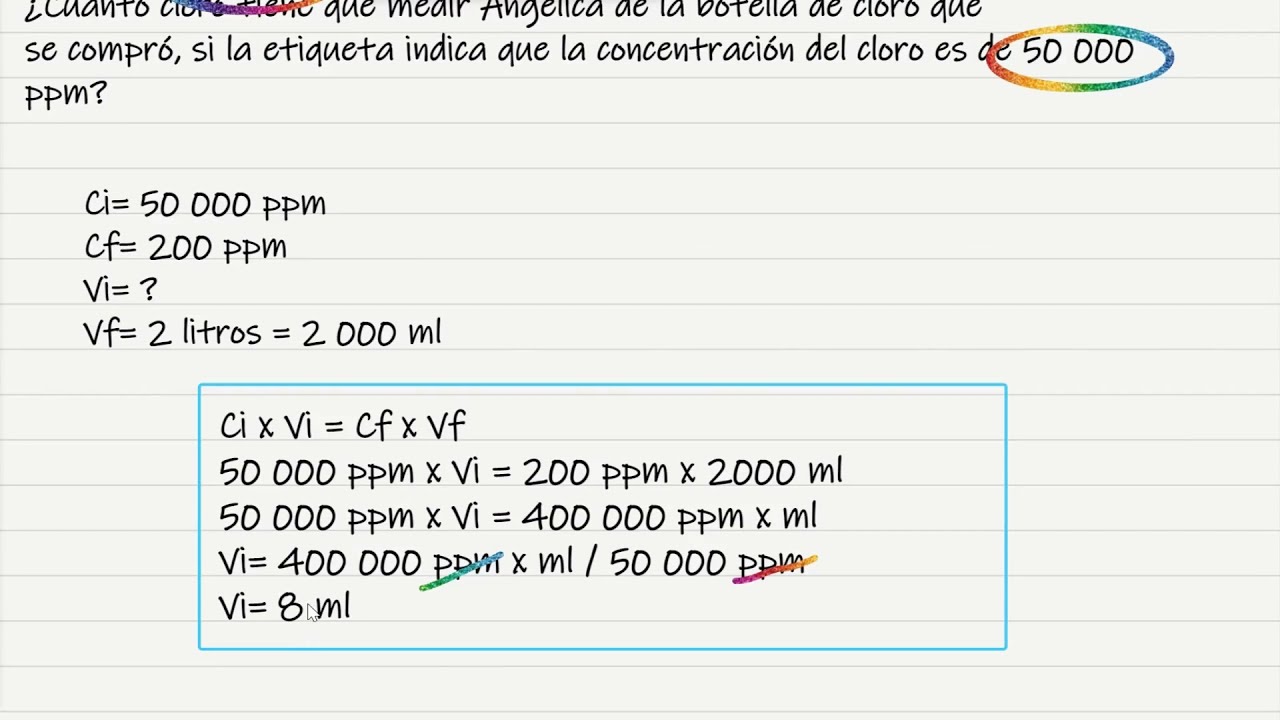 Cálculo de concentraciones de desinfectantes