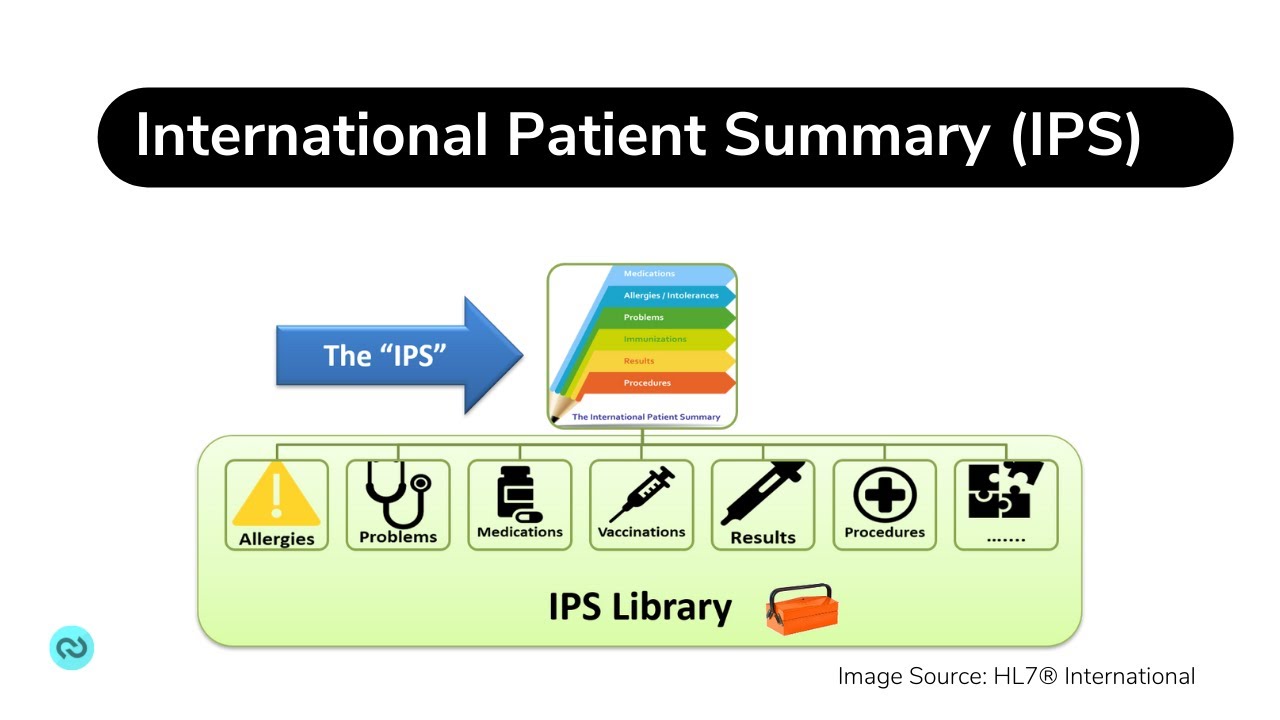 What is the International Patient Summary (IPS)? | Health IT