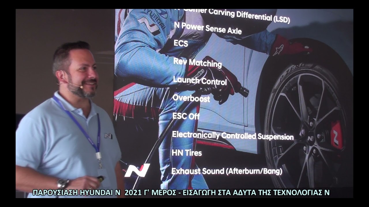 ΠΑΡΟΥΣΙΑΣΗ HYUNDAI Ν  2021 Γ' ΜΕΡΟΣ  τεχνολογικές λεπτομέρειες -  ΔΕΔΕΣ.