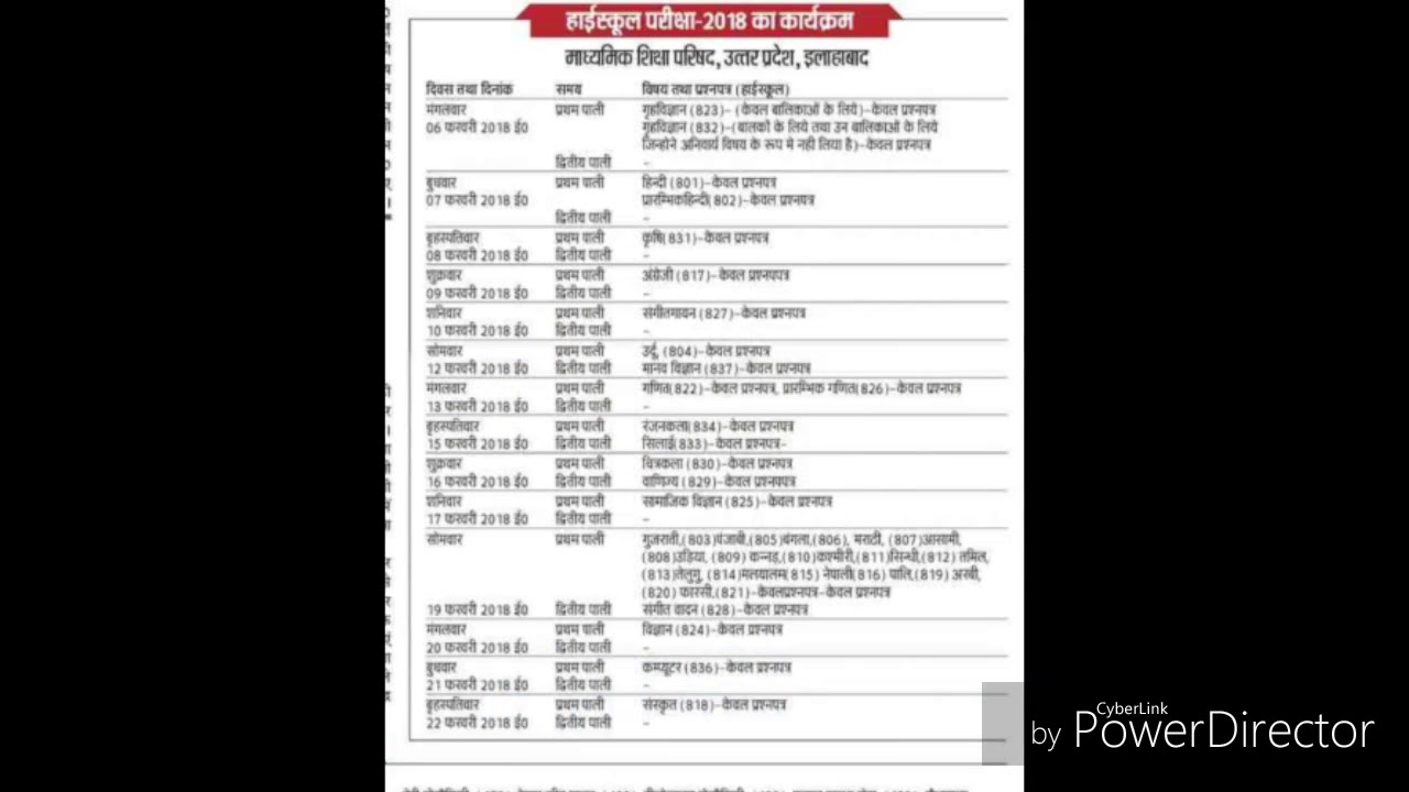 UP board exam starts on 6 Feb time schedule 2018