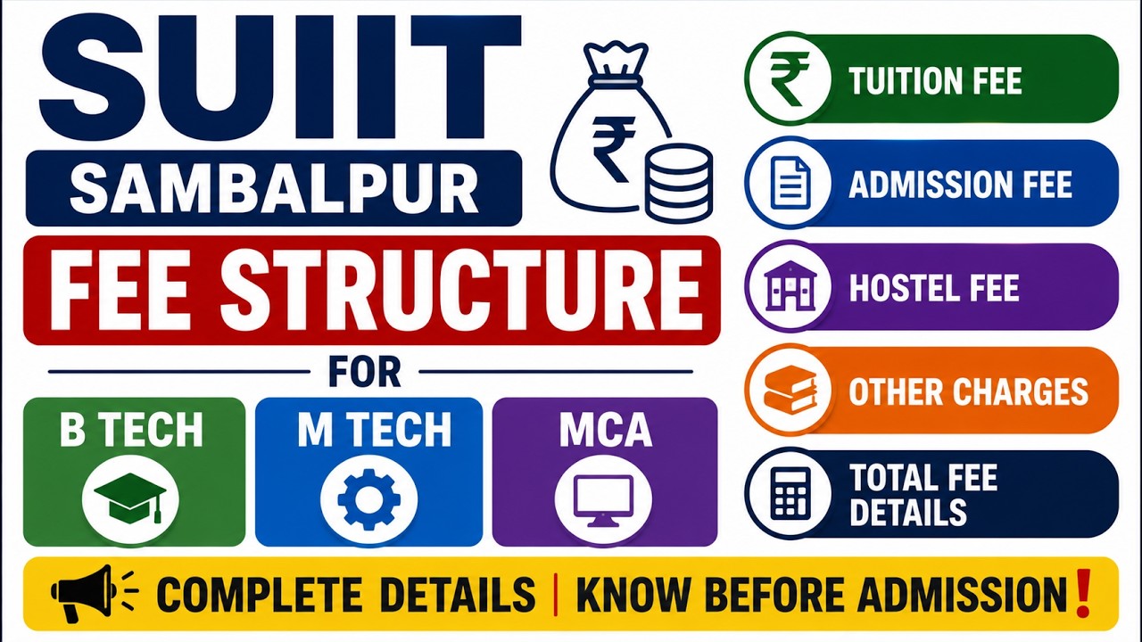 SUIIT Sambalpur Fee Structure 2026 | B.Tech, M.Tech & MCA | Complete Admission Fee Details