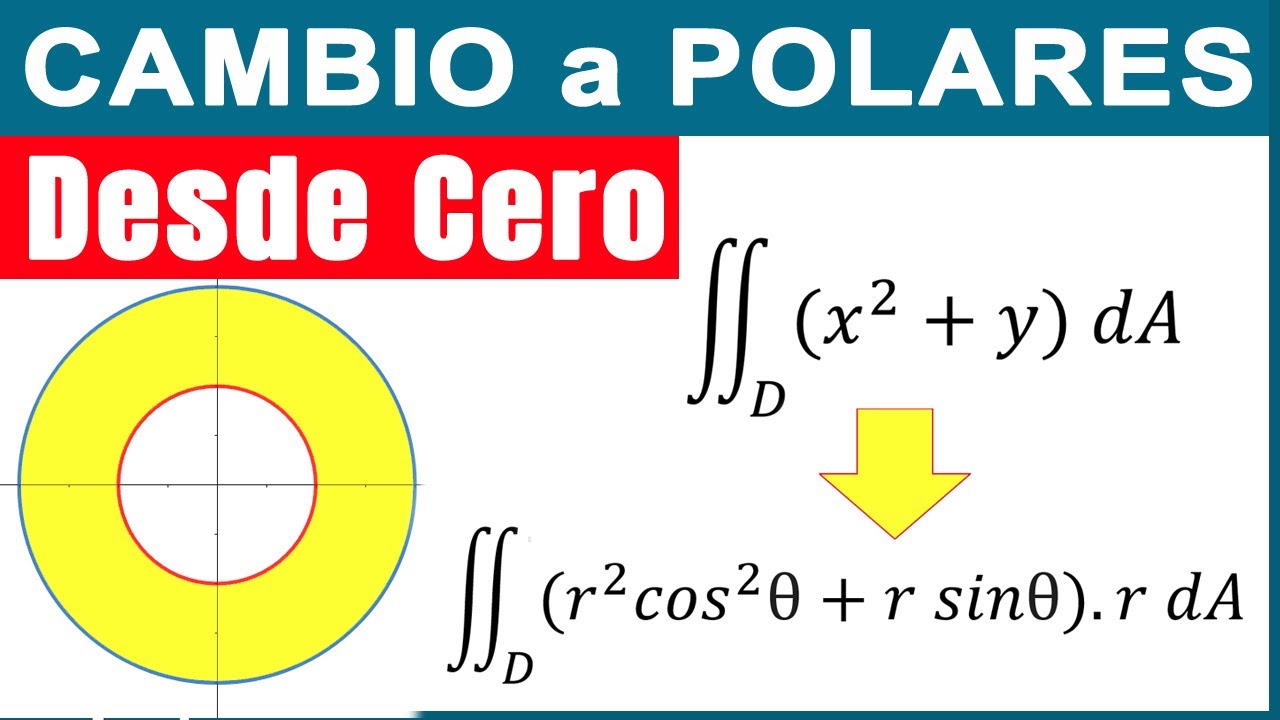 Integrales Dobles en COORDENADAS POLARES