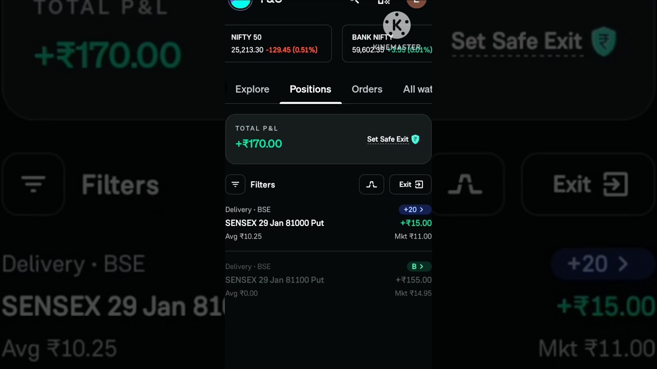 Expiry Day Option trading in groww app  