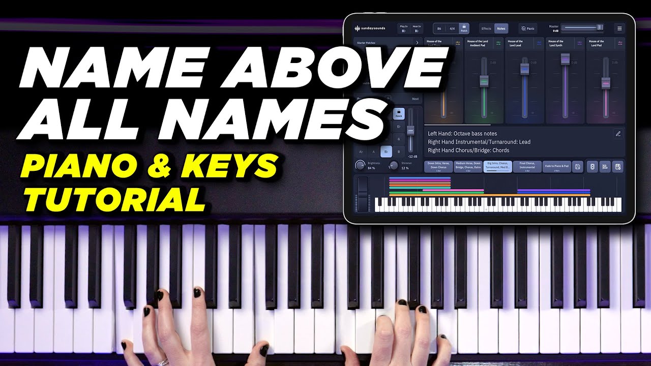 Name Above All Names - Charity Gayle Piano Tutorial - Sunday Keys Song Specific Patch