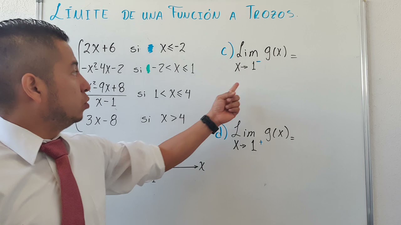 LÍMITE DE UNA FUNCIÓN A TROZOS