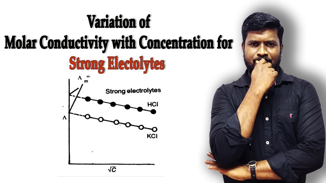 13.Variation of Molar Conductivity with Concentration for Strong Electrolytes | Class 12 | in Tamil