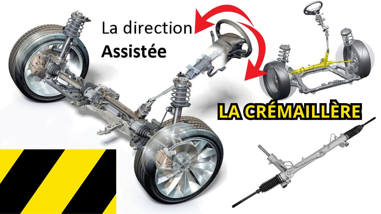 Comment fonctionne le mécanisme de direction automobile | Principe de fonctionnement