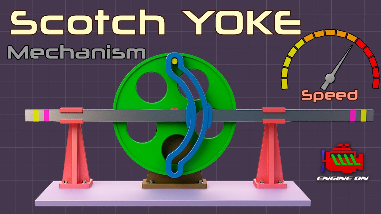 Scotch Yoke Mechanism 2