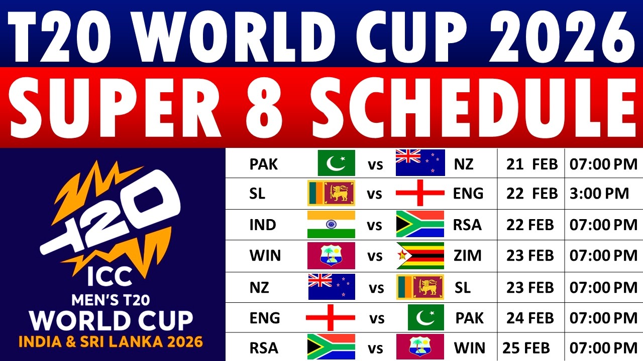 ICC T20 World Cup 2026 Super 8 Schedule | ICC T20 World Cup 2026 Super Eight Schedule