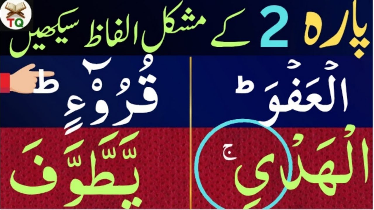 Difficult Words of Quran Pak | Chapter 2 | Para Sayakul |Learn the Hardest Words| Quran Recitation