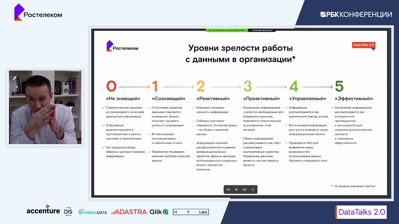 Почему важно быть data-driven организацией?