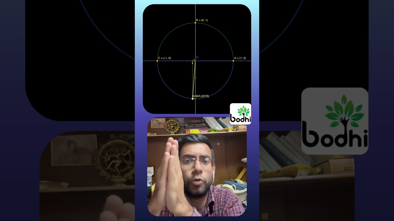 Trigonometry Made Easy | Learn Sine & Cosine Using a Circle 