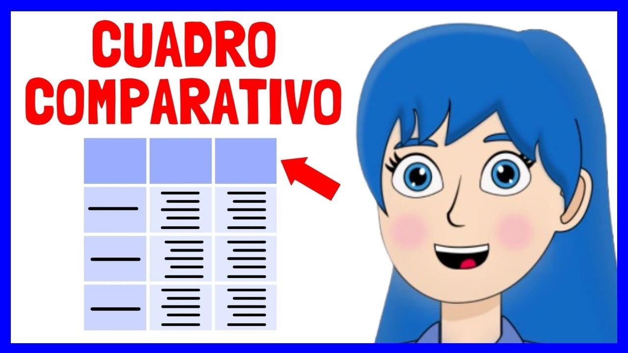 ¿Qué es un CUADRO COMPARATIVO y cómo se hace? Características y EJEMPLOS👩‍🏫