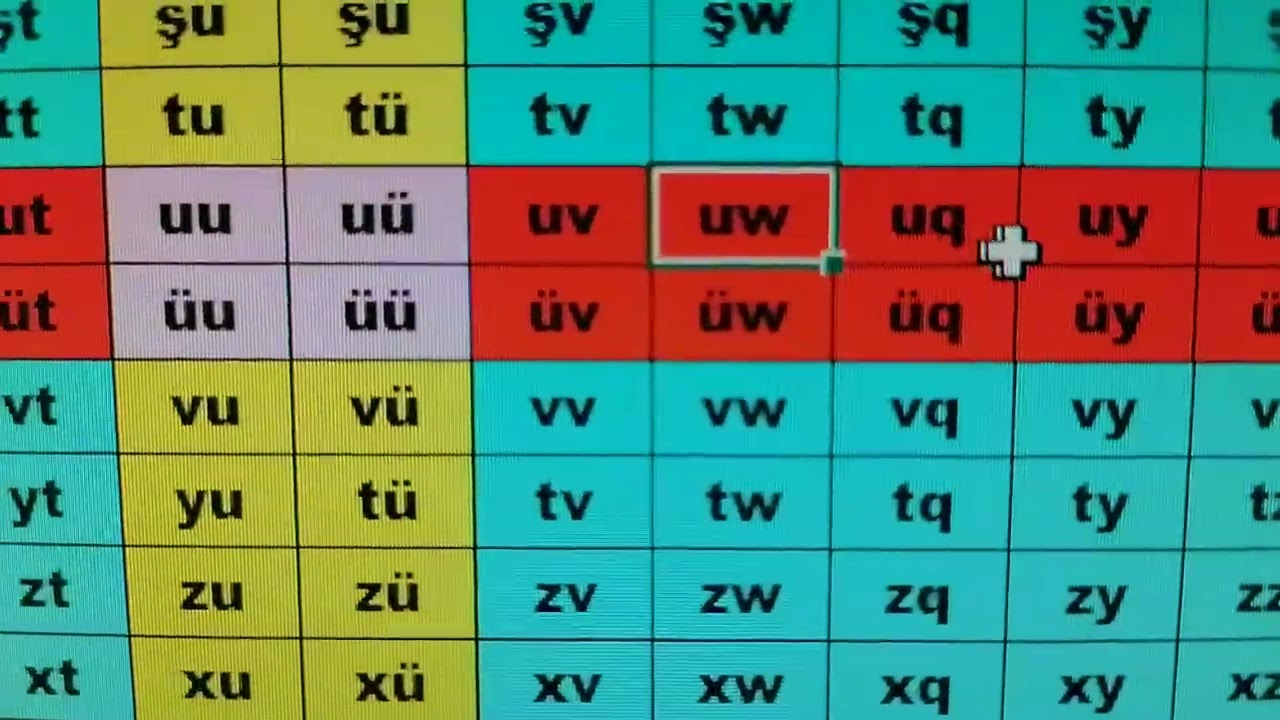 TÜRKÇE ALFABESİ EXCEL TABLOSU MODELİ THE TURKİSH ALPHABET WİTH AN EXCEL SPREADSHEET MODEL9
