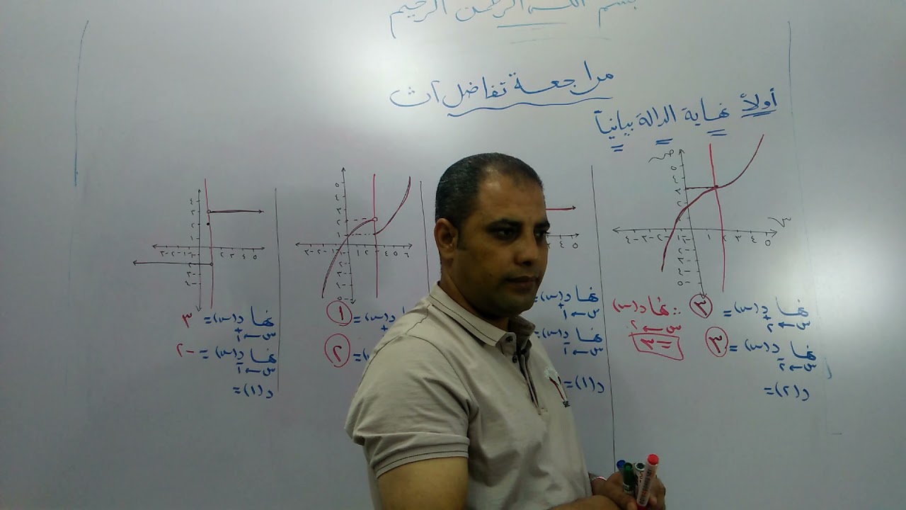 ابسط طريقة لإيجاد  نهاية  الدالة بيانيا
