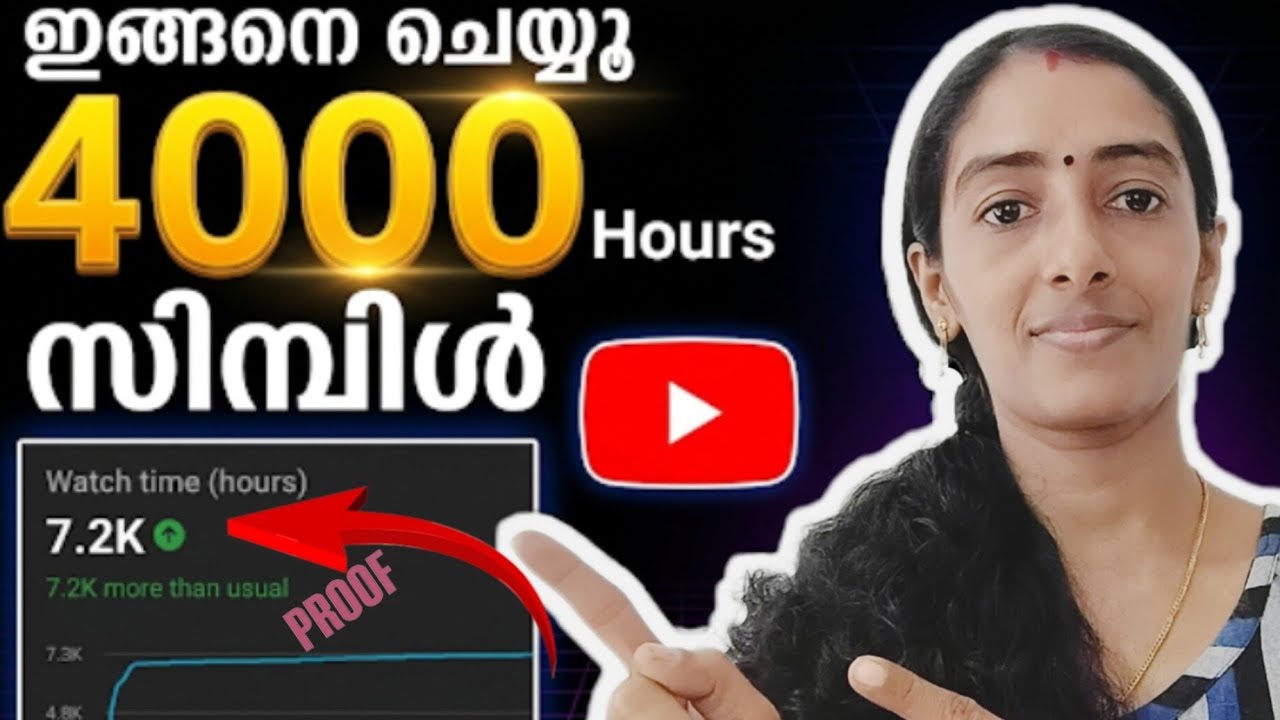 🔥4000 മണിക്കൂർ ഇനി കുതിച്ചുകയറും💯✅| Youtube Fast Monetization|Subcribers|Youtube Growth|Youtube Tips