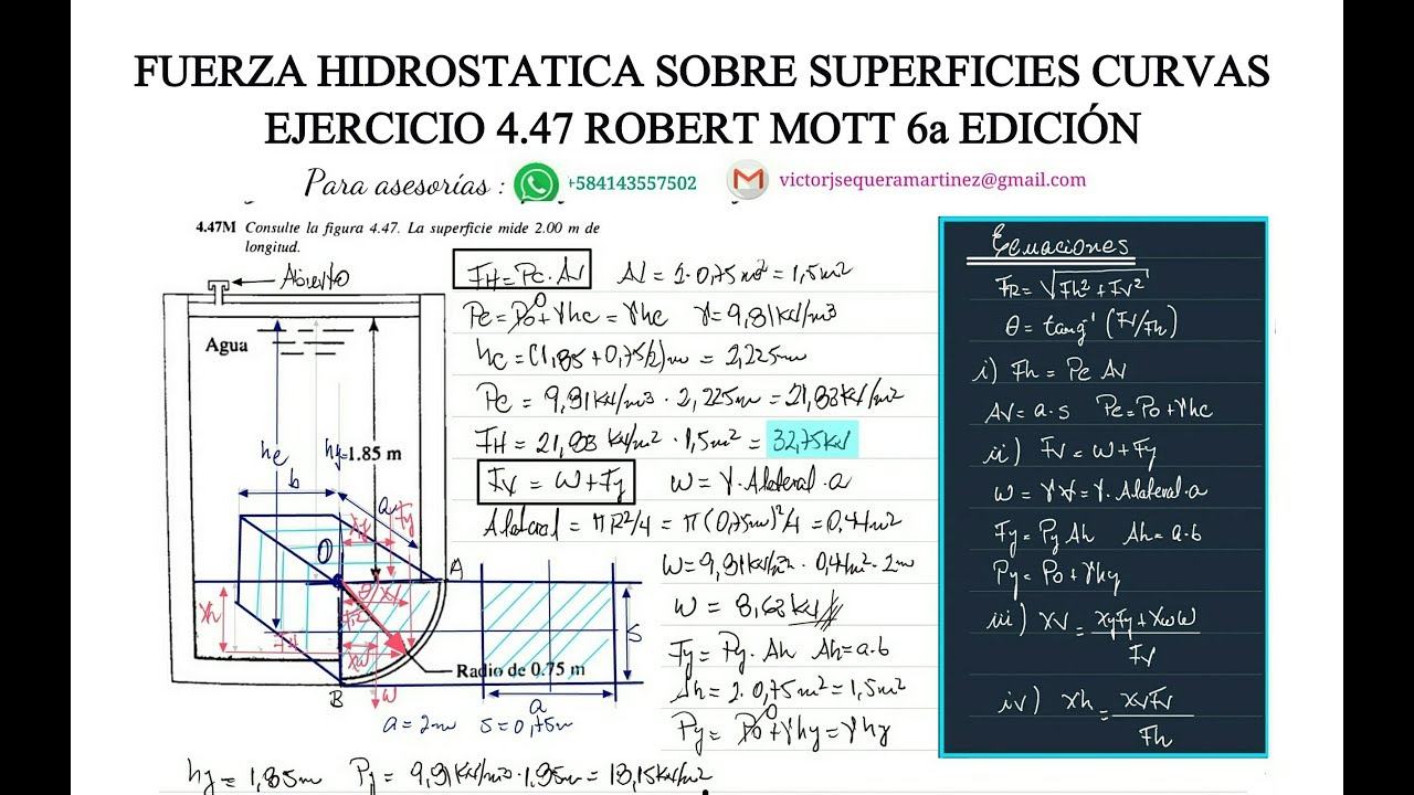 Fuerza hidrostatica sobre superficies curvas. Ejercicio 1 ( 4.47 Robert Mott 6a Edición )