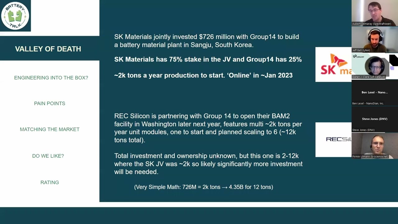 Battery Startup Due Diligence: A Case Study on Group14