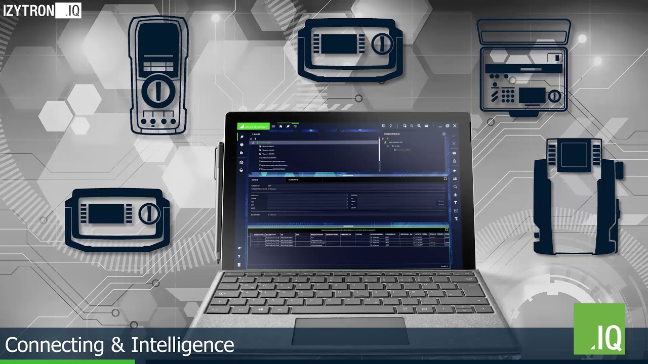 IZYTRONIQ - die neue Prüfsoftware - Features und Funktionen