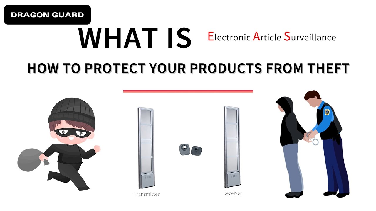 What is Electronic Article Surveillance? How to Protect Products from Theft