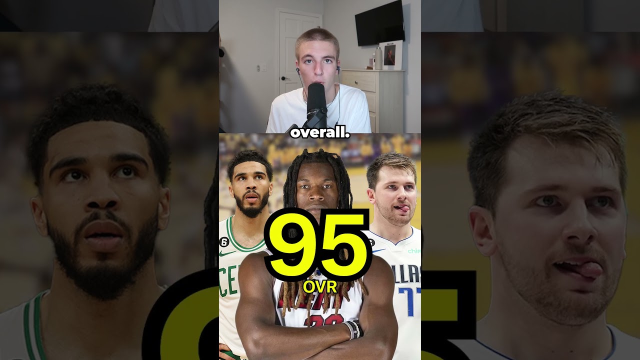 Рейтинги игроков NBA 2K24 ужасны