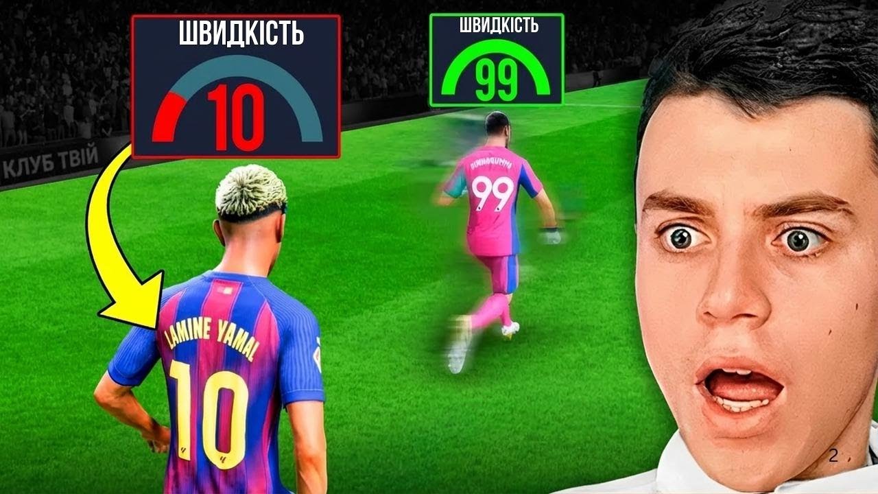 ФК Але Швидкість = Номер на спині гравця