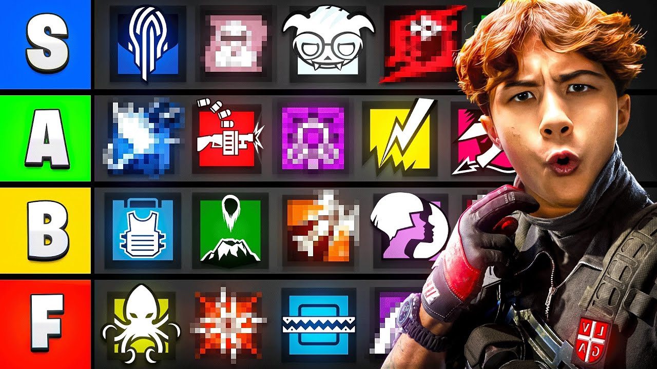 Who&rsquo;s The Best Operator? | Rainbow Six Siege X Pro Tierlist (Y10S3)