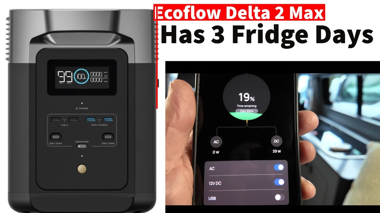 Ecoflow Delta 2 MAX Campervan Test 2025