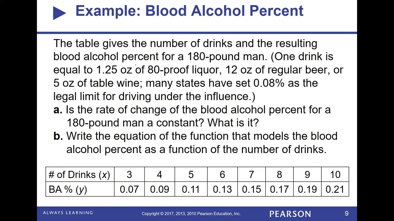MATH 1101 Ch 1 Sec 4
