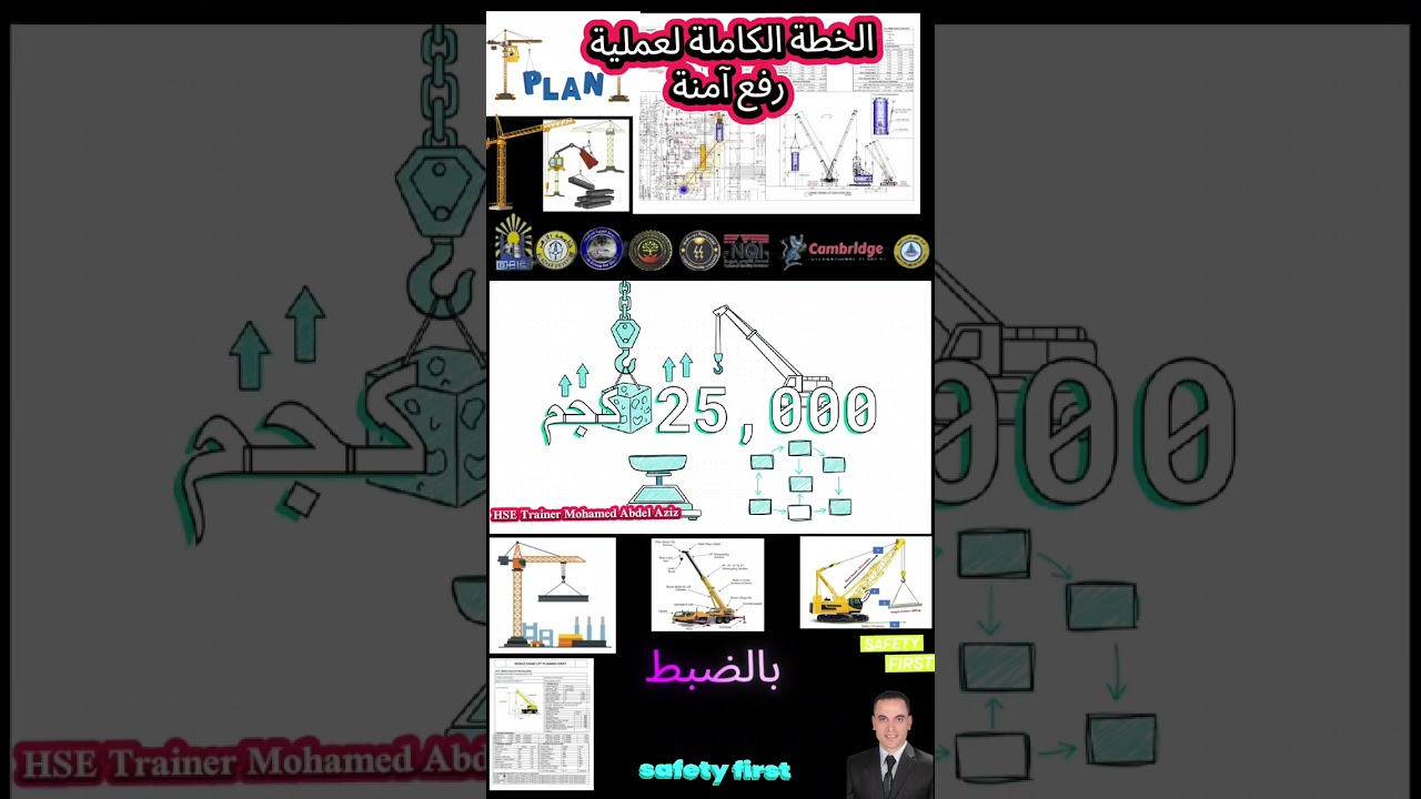 الخطة الكاملة لعملية رفع آمنة 