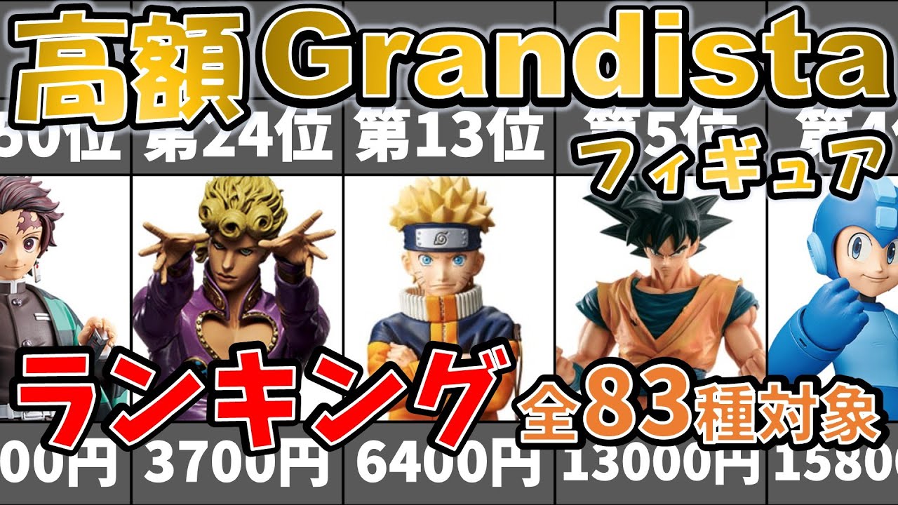 【激レア】全Grandistaフィギュア価格を全部調べてみた【高額ランキング】