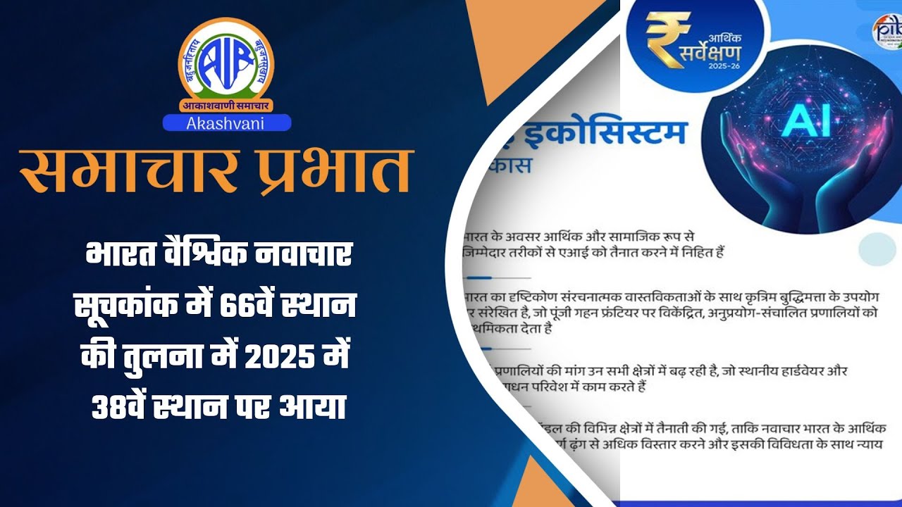 भारत वैश्विक नवाचार सूचकांक में 66वें स्‍थान की तुलना में 2025 में 38वें स्‍थान पर आया l 30 Jan 2026