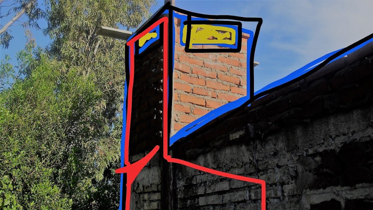 Parrillero o churrasquera del asador