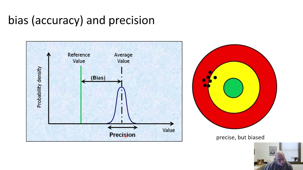 Lecture 1 - part (a) - estimation theory