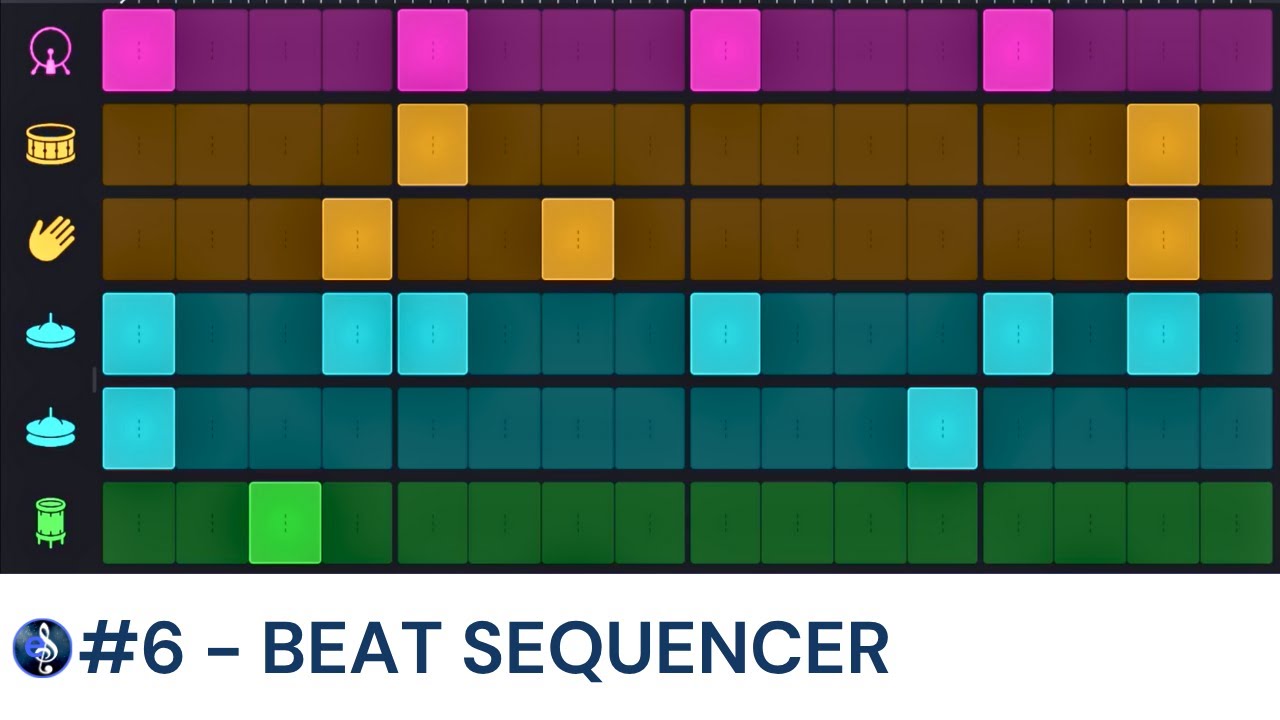 Beat Sequencer | Garageband for iPad Educators' Guide [VIDEO 6] | EUAN SMITH MUSIC