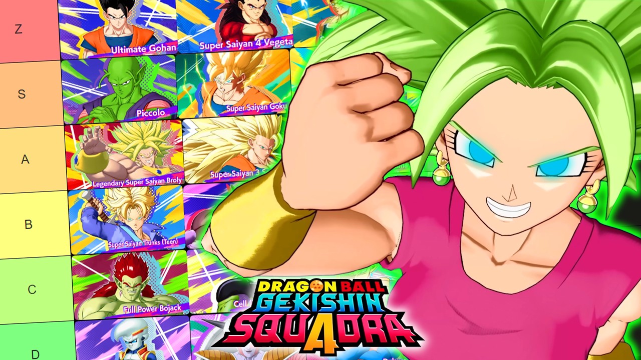 The FINAL Season 3 Gekishin Squadra Tier List