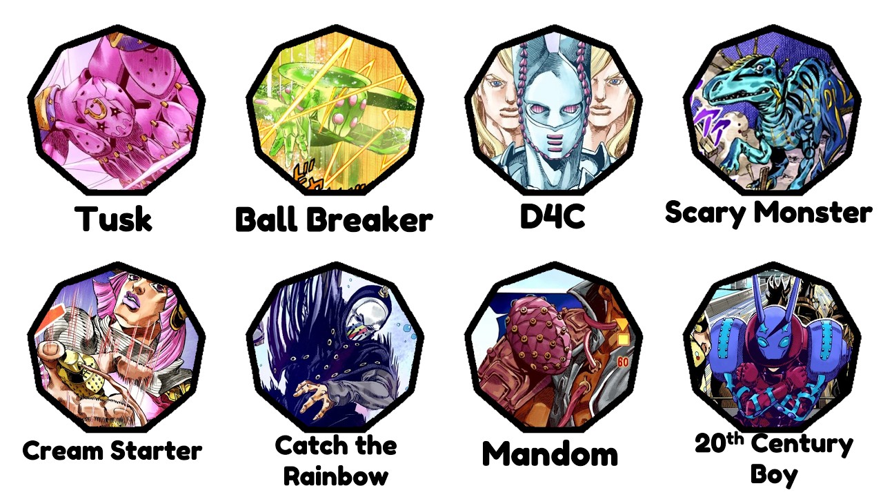 Steel Ball Run Stands Explained in 8 Minutes