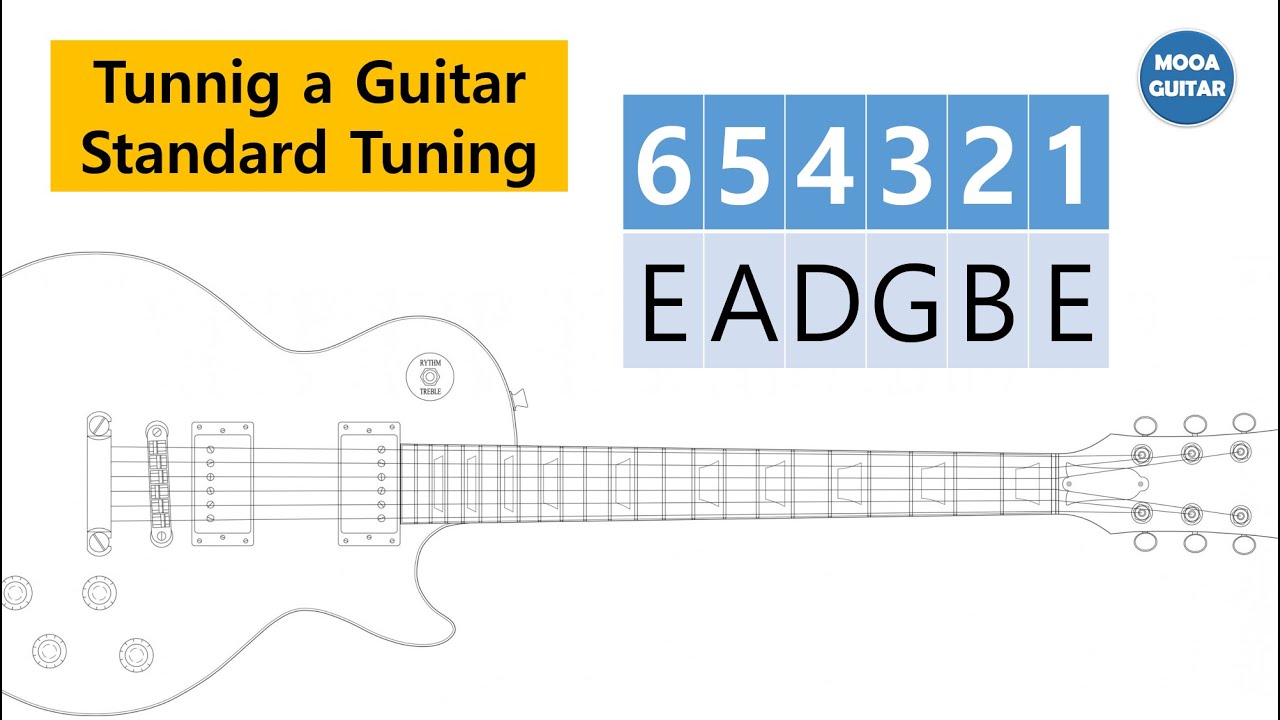 기타 튜닝(조율) (E,A,D,G,B,E) Guitar Standard Tuning