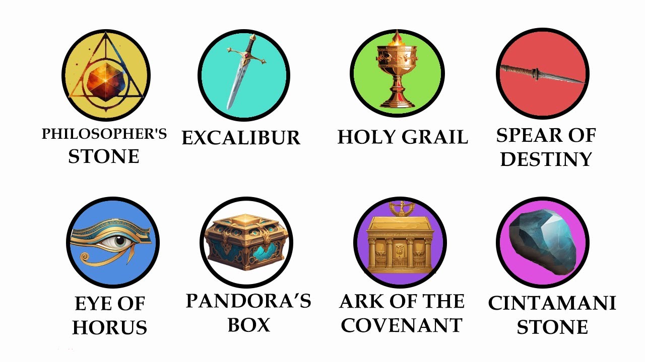 Every Ancient Artifact Explained in 7 Minutes