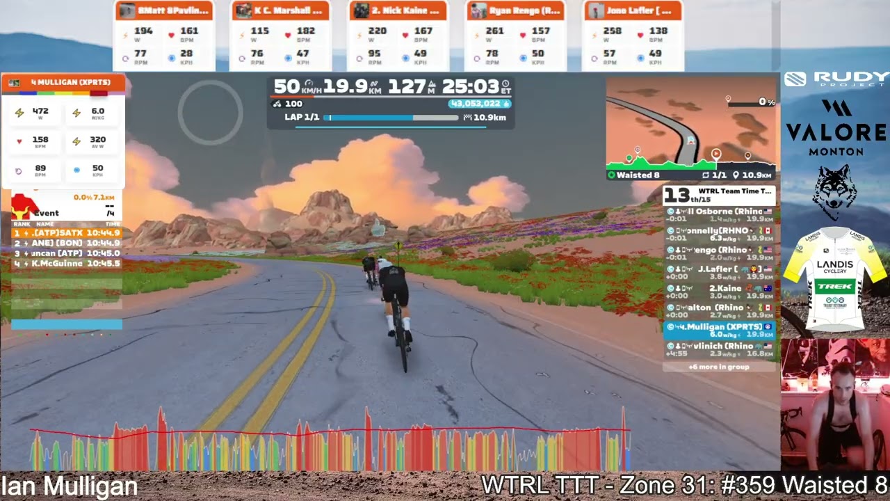 WTRL Team Time Trial #359- Zone 31 on Waisted 8