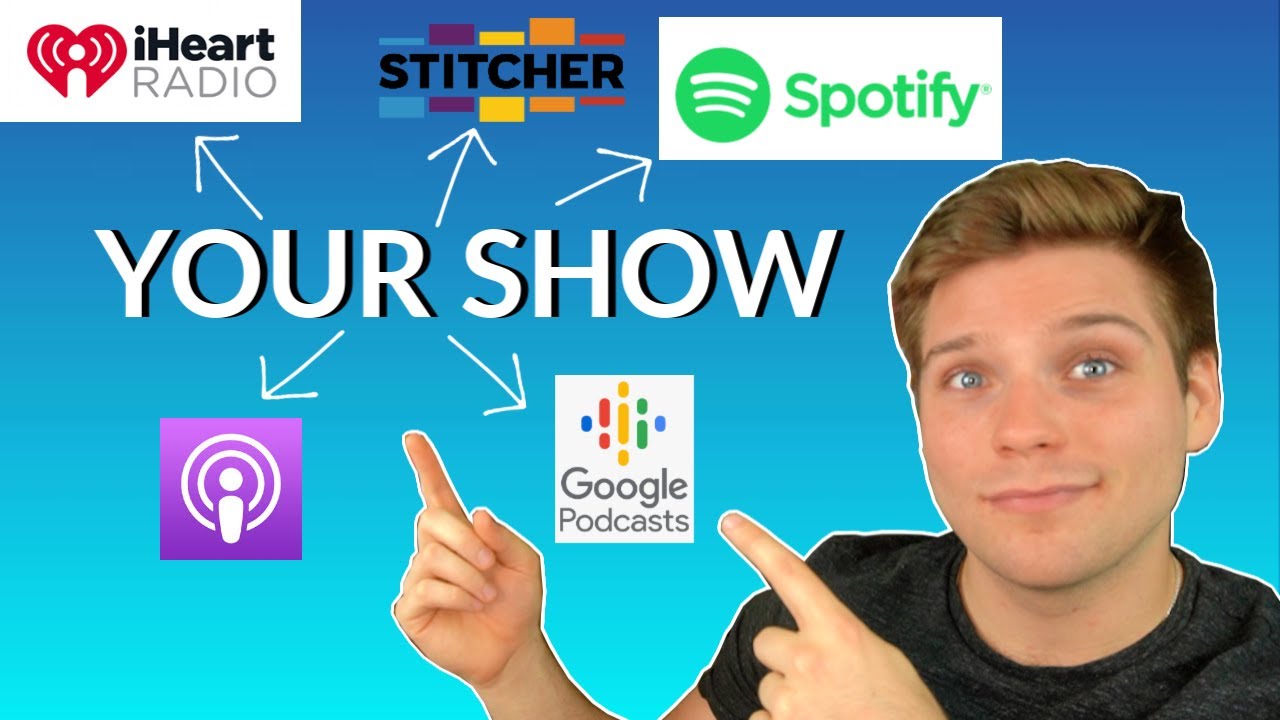 Podcast Distribution Explained | Get Your Show Everywhere!