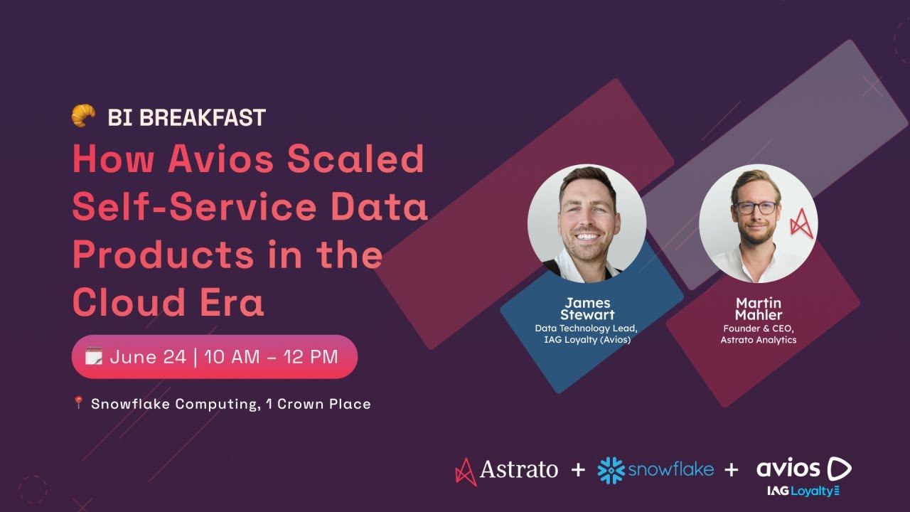 How IAG Loyalty IAG Loyalty (home to Avios) Scaled Self-Service Data Products in the Cloud Era