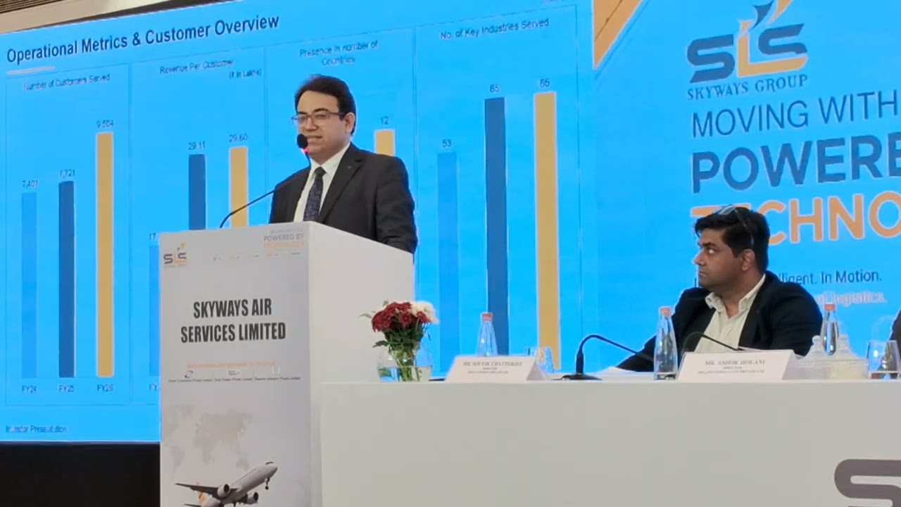 Skyways Air Services Limited&rsquo;s IPO Opens On 24th August 2026 - Company Financials