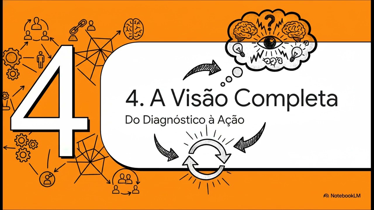Crise da Modernidade