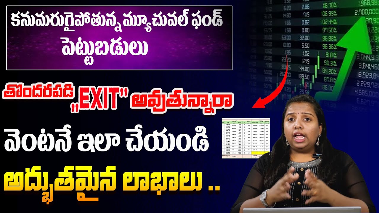 Stock Market CRASH Impact On Mutual Funds | Share Market Analysis | How to Invest Beginners |SumanTV