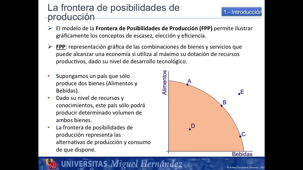 TEMA001 TEORIA: Fundamentos de la economía (umh1184 2013-14)