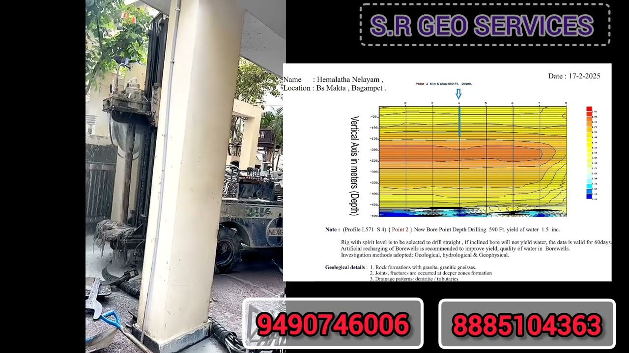 S.R GEO SERVICES (9490746006) 